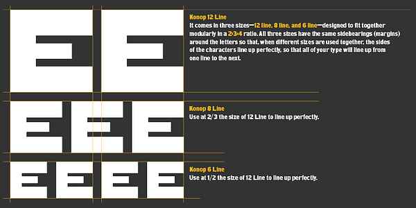 Card displaying HWT Konop typeface in various styles