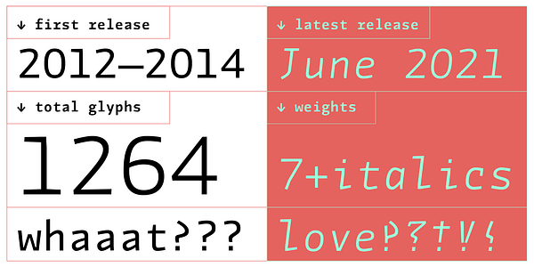 Card displaying Divenire Mono typeface in various styles