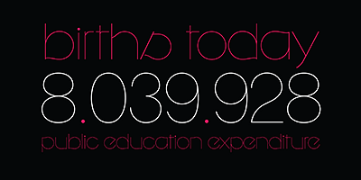 Card displaying Santino typeface in various styles