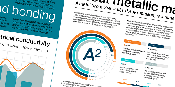 Card displaying Pragmatica typeface in various styles