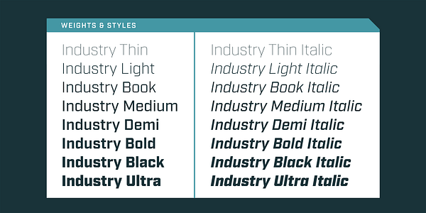 Card displaying Industry typeface in various styles