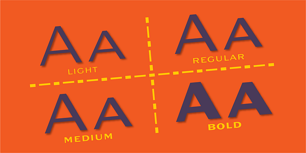 Card displaying Sweet Gothic typeface in various styles