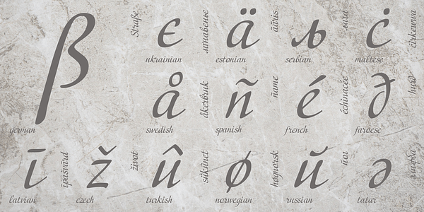Card displaying Adventure typeface in various styles