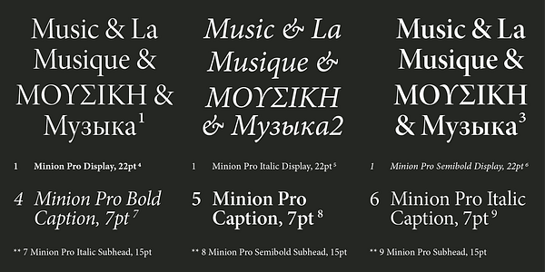 Card displaying Minion typeface in various styles