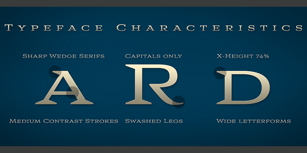 Card displaying Aviano Wedge typeface in various styles