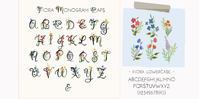 Card displaying Fiora Monograms typeface in various styles