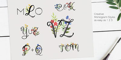 Card displaying Fiora Monograms typeface in various styles