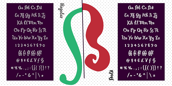 Card displaying MVB Cafe Mimi typeface in various styles