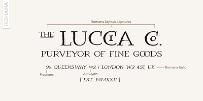 Card displaying Romana typeface in various styles