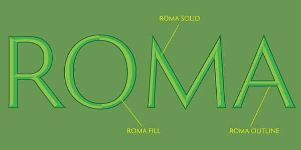 Card displaying Roma typeface in various styles