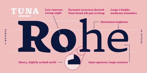 Card displaying Tuna typeface in various styles