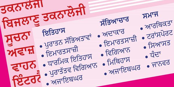 Card displaying Adobe Gurmukhi typeface in various styles