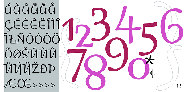 Card displaying MVB Bossa Nova typeface in various styles