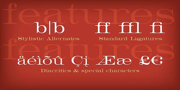 Card displaying HWT Roman Extended typeface in various styles