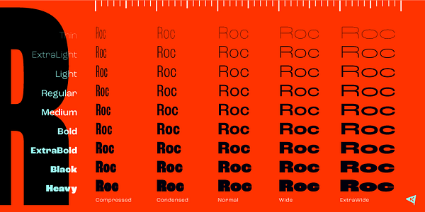 Card displaying Roc Grotesk typeface in various styles