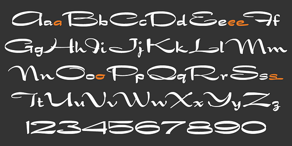 Card displaying HWT Showcard Script typeface in various styles