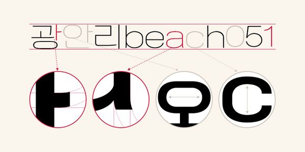 Card displaying Rix Gwangalli typeface in various styles