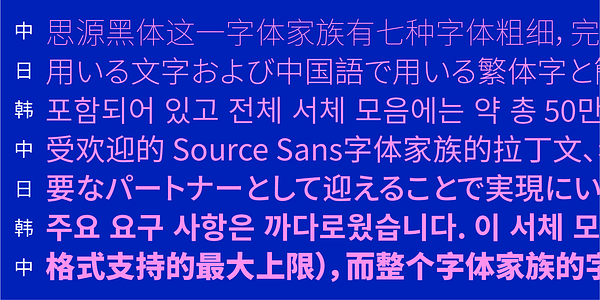 Karte mit der Schriftart Source Han Sans CJK Korean in verschiedenen Schnitten