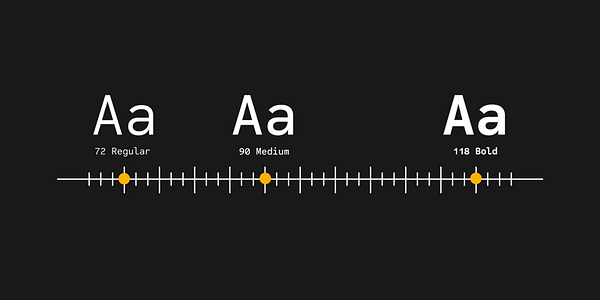 Card displaying Code Saver typeface in various styles