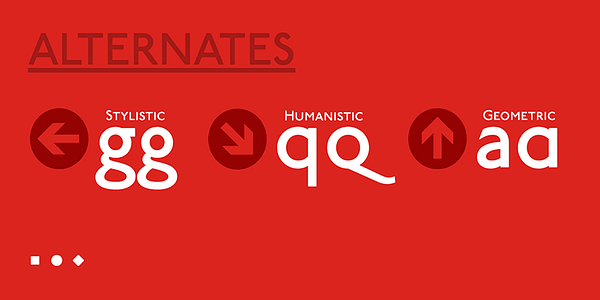 Card displaying P22 Underground typeface in various styles