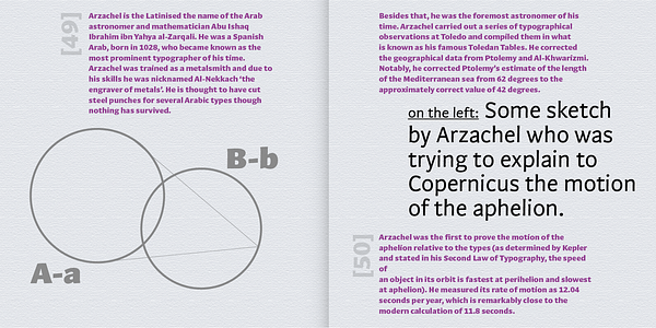 Card displaying Arzachel typeface in various styles