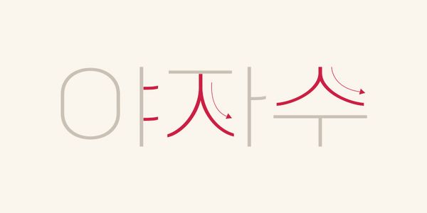 Card displaying Rix Gwangalli typeface in various styles