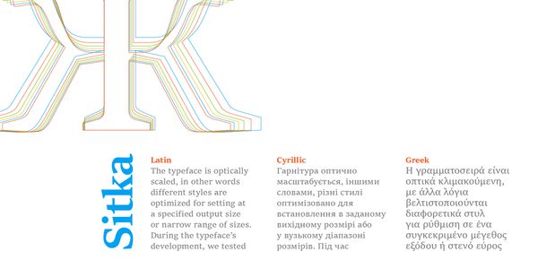 Card displaying Sitka typeface in various styles