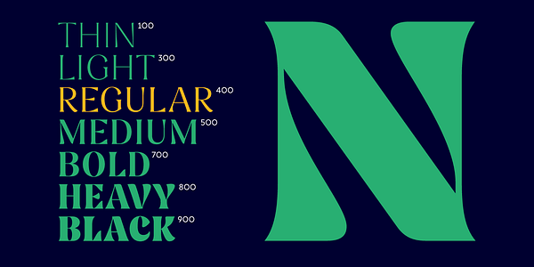 Card displaying Nave typeface in various styles