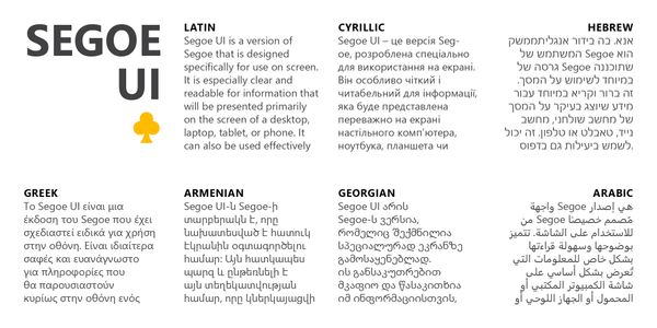 Card displaying Segoe UI typeface in various styles