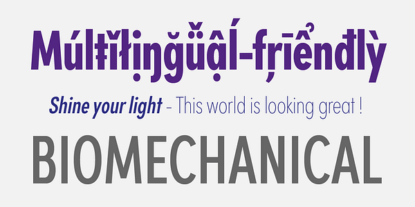 Card displaying Sofia Compact typeface in various styles