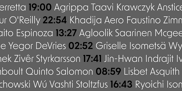 Card displaying New Order typeface in various styles