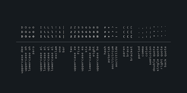 Card displaying Best Choice typeface in various styles