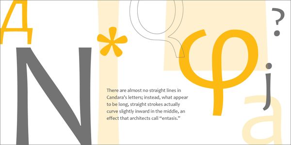Card displaying Candara typeface in various styles