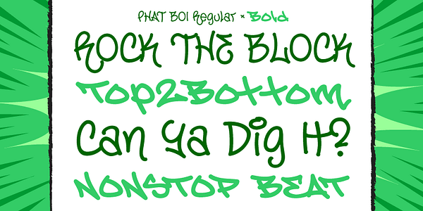 Card displaying CC Phat Boi typeface in various styles
