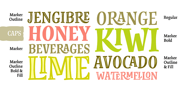 Card displaying Limon typeface in various styles