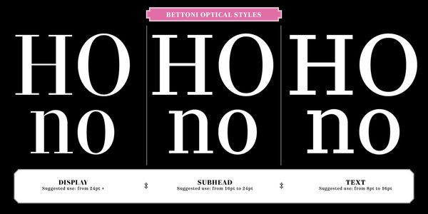 Card displaying Bettoni Variable typeface in various styles