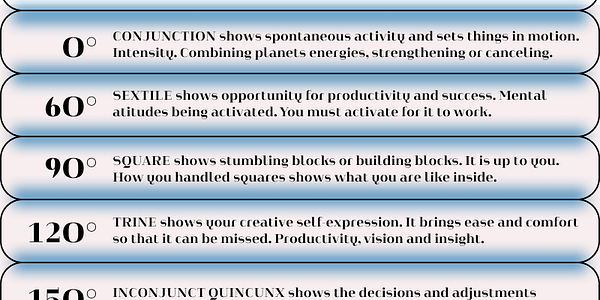 Card displaying Heimat Didone  typeface in various styles