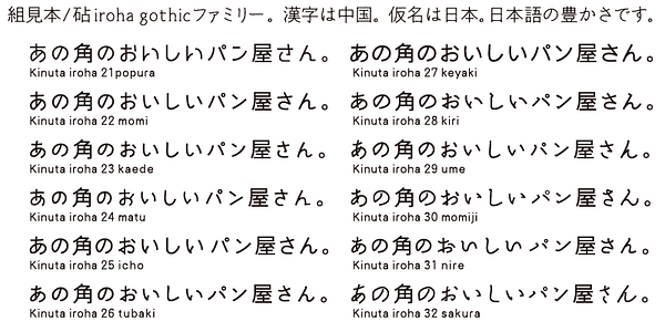 Card displaying Kinuta iroha 26tubaki StdN typeface in various styles