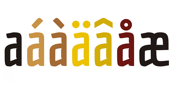 Card displaying Economica typeface in various styles