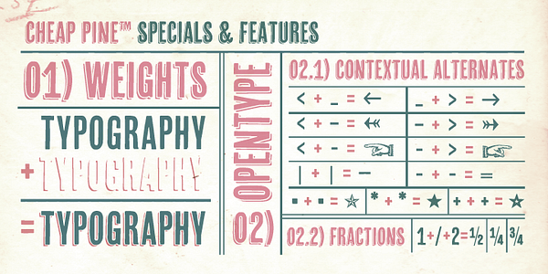 Card displaying Cheap Pine typeface in various styles