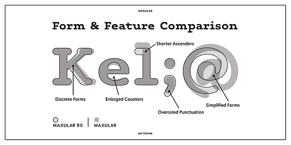 Card displaying Maxular typeface in various styles