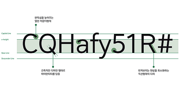 Card displaying Kim Jung Chul Gothic typeface in various styles