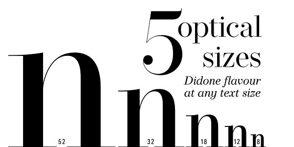 Card displaying Operetta typeface in various styles