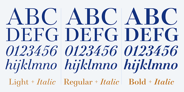 Card displaying Novantique Serif typeface in various styles