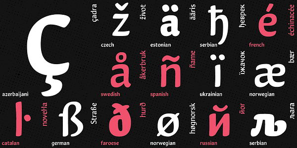 Card displaying Muffin typeface in various styles