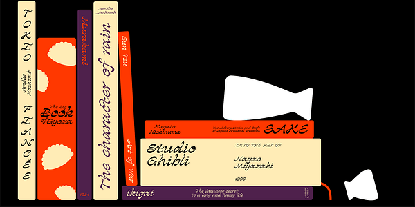 Card displaying Chikoria typeface in various styles