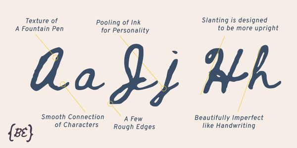 Beth Ellen 書体を様々なスタイルで表示するカード