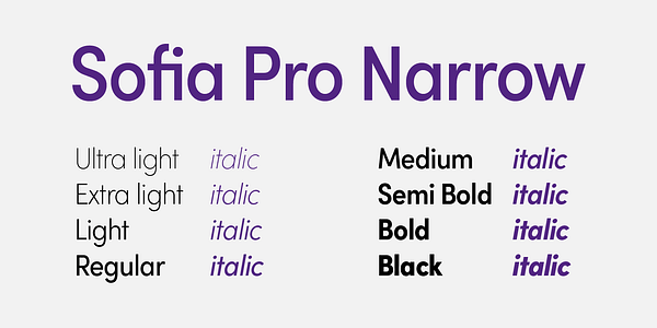 Card displaying Sofia Narrow typeface in various styles