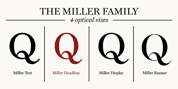 Card displaying Miller Headline typeface in various styles
