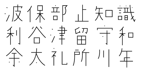 Card displaying AB Anzu R typeface in various styles